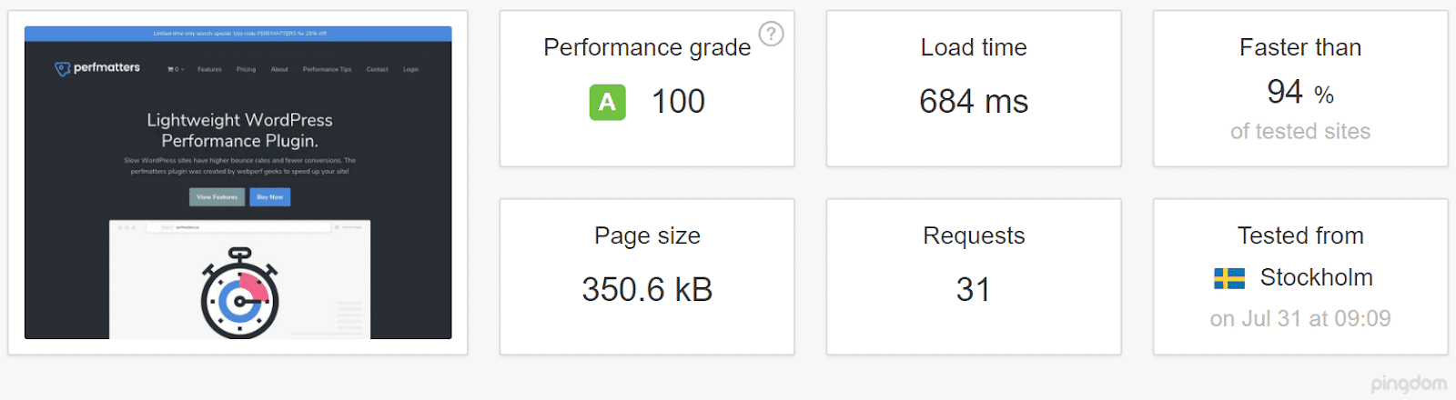 Test med CDN aktivt med en server i Sverige (Källa: Pingdom)